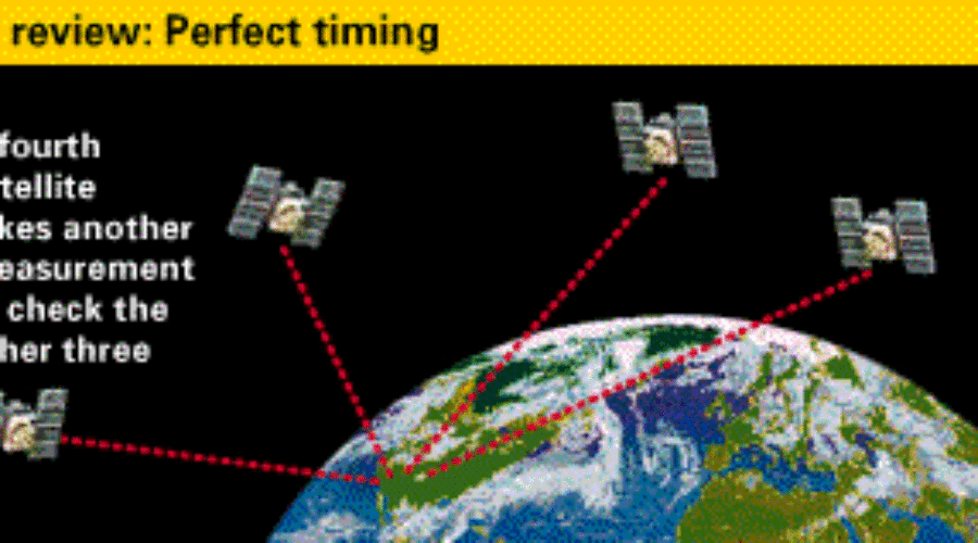 Cloud Timing Alfaso